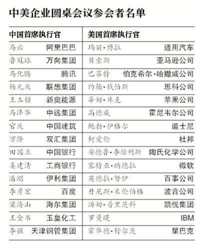 习近平:中国完全有条件长期保持中高速增长